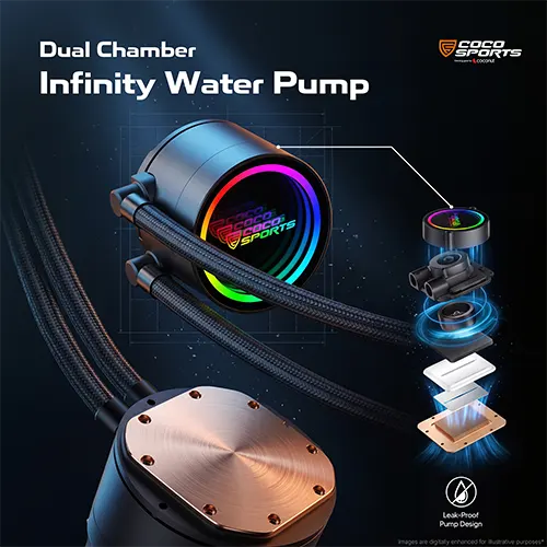 Coco Sports Freeze 360 ARGB 360mm CPU Liquid Cooler